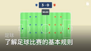 2026年足球世界杯必知六大要点